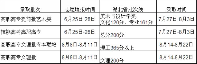 分數線.jpg