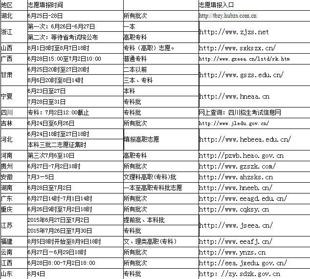 微信截圖_20190628170831.png