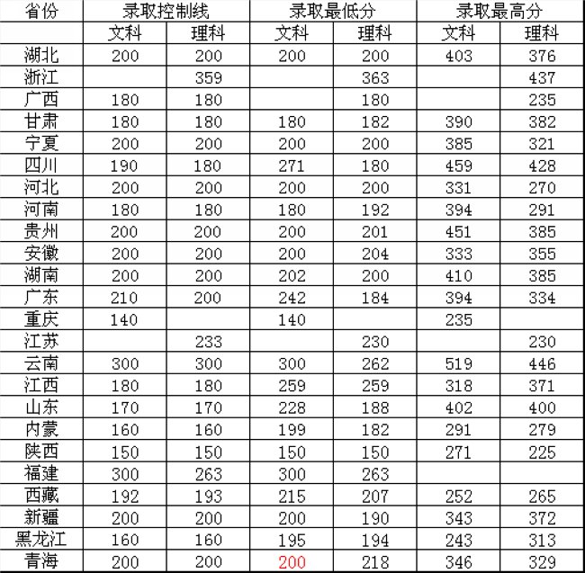 分數.jpg
