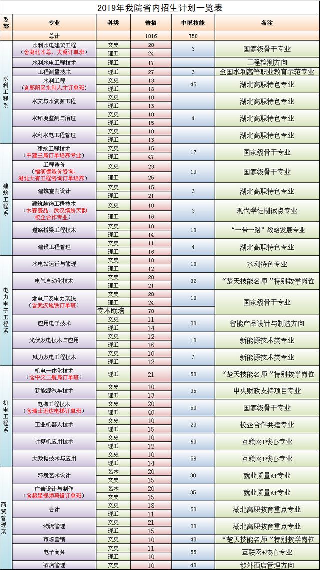 省內計劃.jpg