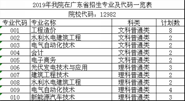 廣東計劃.jpg