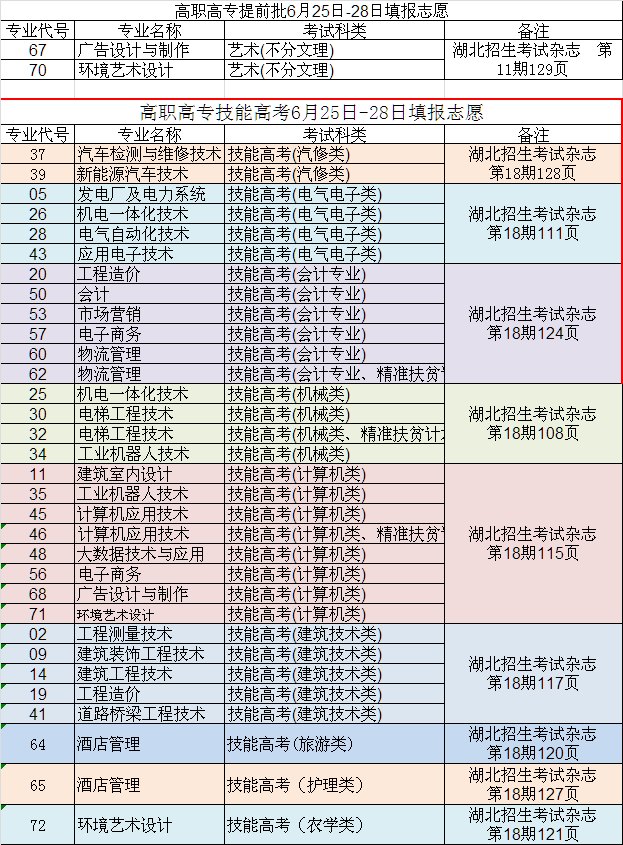 代碼.jpg