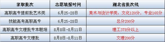 分數線.jpg