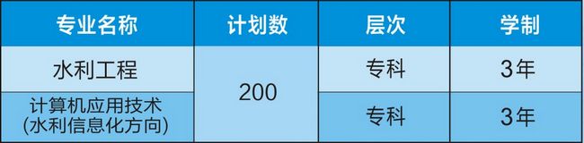 行業單招計劃.jpg